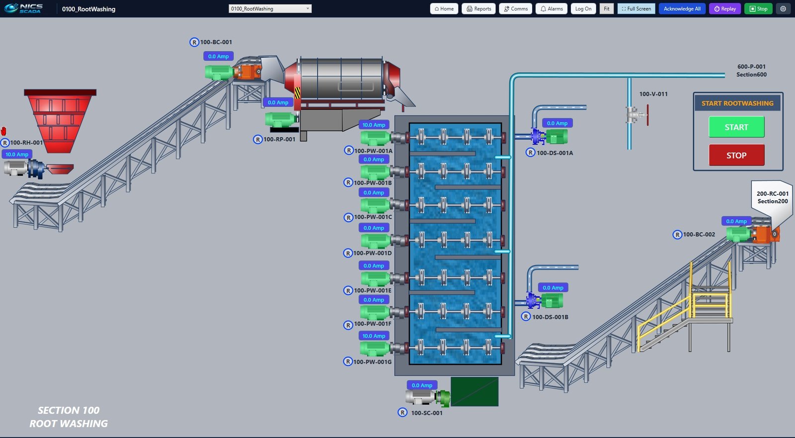Energy Grids Infrastructure